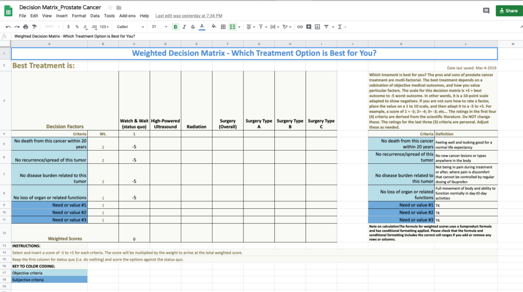 Figure 3. Screen shot of a decision matrix for early stage pancreatic cancer treatment.